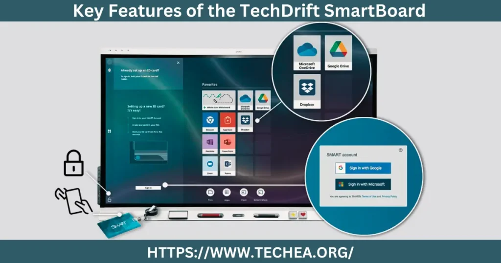 Applications and BenefitsTechDrift SmartBoard