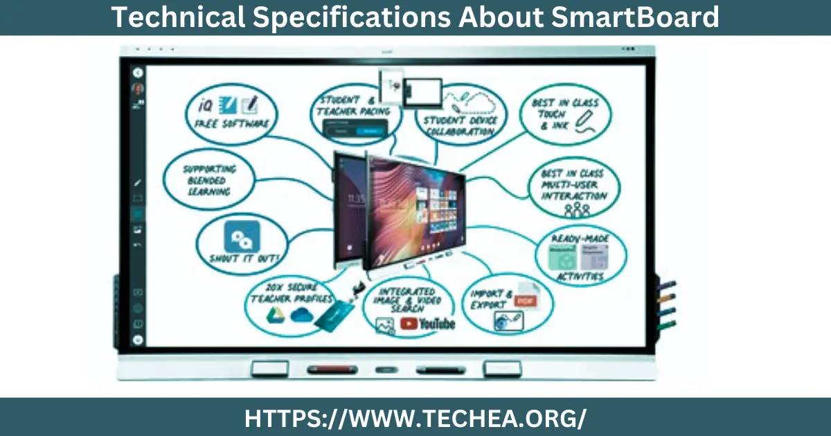 Technical Specifications About SmartBoard