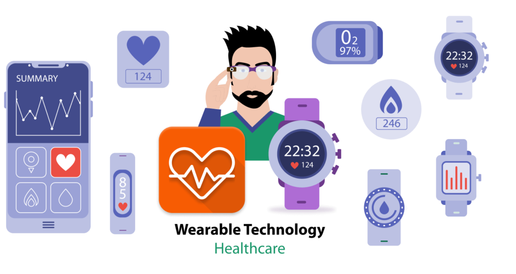 Cutting-edge Wearable Technology in Healthcare