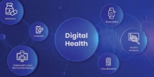 Various Ways of Dispensing Digital Healthcare such as Telemedicine, Cutting-edge Wearables & Health Apps